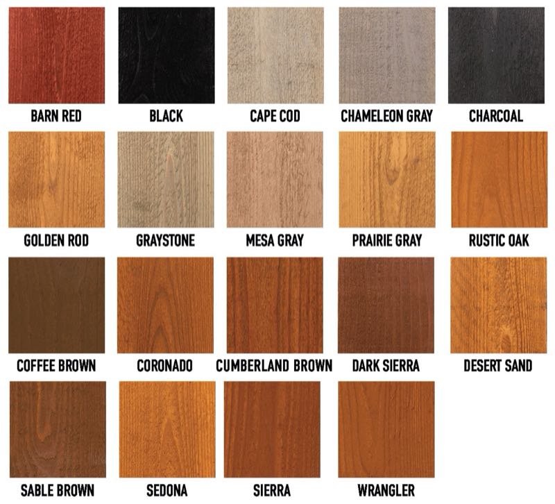 Fence Staining in The Colony